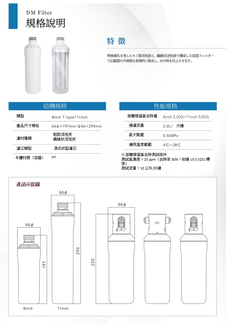 DM Filter 規格說明